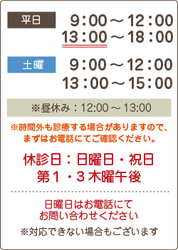 診療時間
