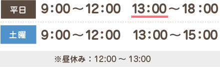 診療時間
